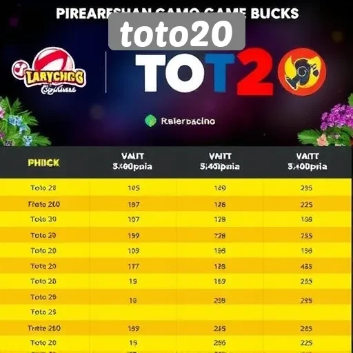 Membandingkan Toto20 dengan Situs Game Lain di Indonesia